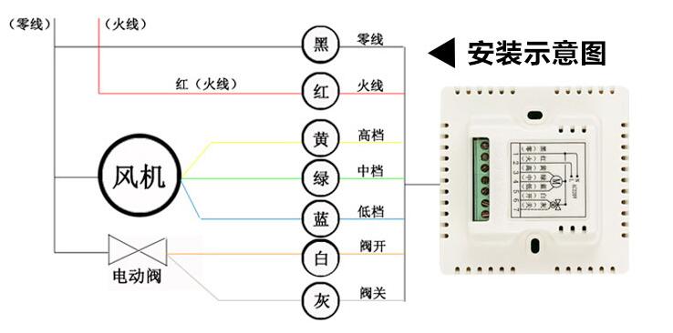 云溫控器，春泉云溫控器，互聯(lián)網(wǎng)溫控器，WiFi智能溫控器，風(fēng)機(jī)盤(pán)管溫控器