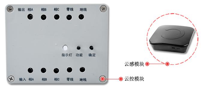 云遙控器CYK208