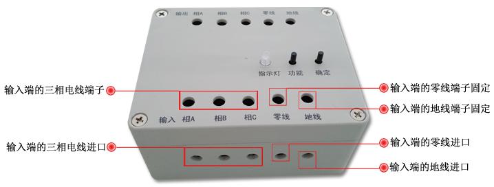 云遙控器CYK208接線