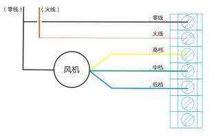 3.1接線圖.jpg