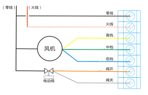 3.3接線圖.jpg